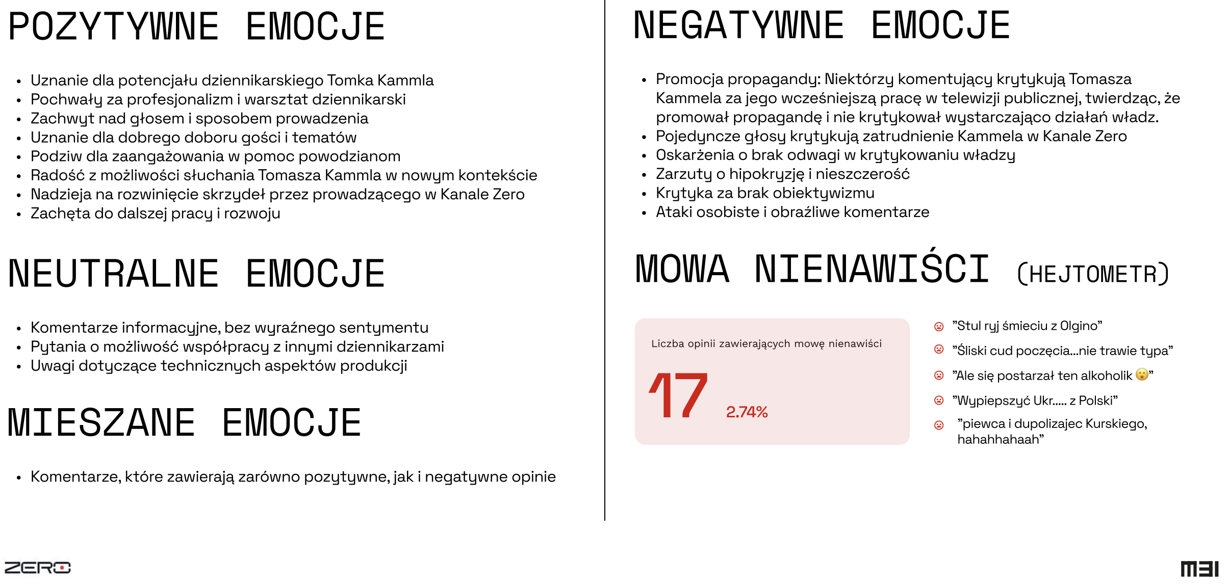 Wykres tematyczny komentarzy kanału Zero - główne kategorie